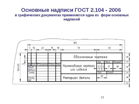Добавление дополнительных элементов рамки ГОСТ