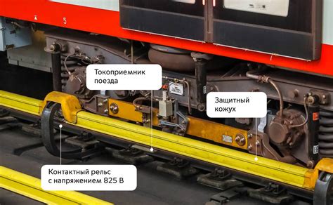 Добавляем питательные рельсы