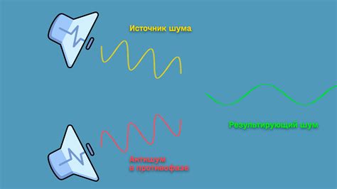 Дополнительные возможности шумоподавления в наушниках г435