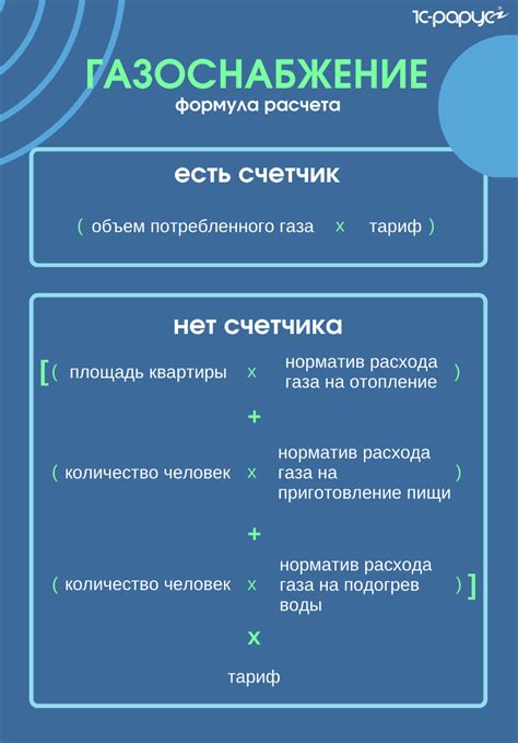 Дополнительные настройки ХВС ПУ1
