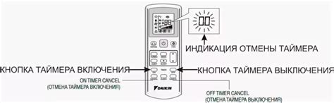 Дополнительные советы по настройке и использованию жалюзи на кондиционере Бирюса