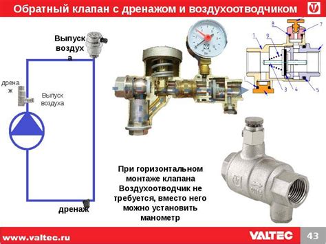 Зачем нужен манометр при установке редуктора давления