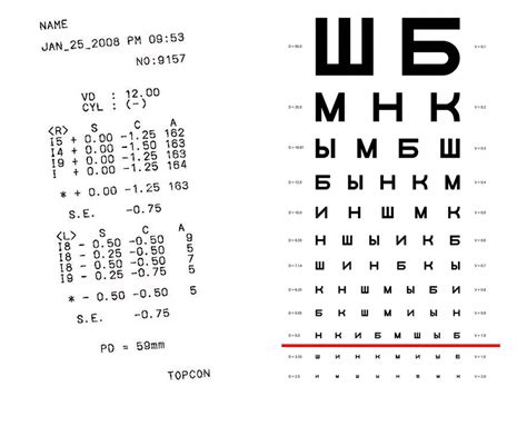 Зачем проверять зрение на телефоне