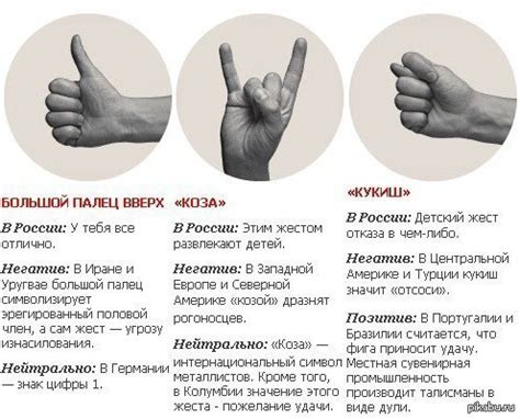 Значение жеста "целование в затылок" во сне