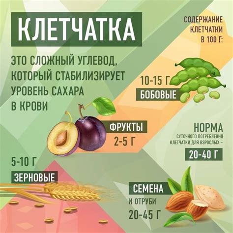 Значение перивезикальной клетчатки