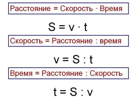 Изменение единиц измерения скорости