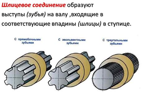 Изучаем шлицевое соединение в Компасе: основные принципы и правила