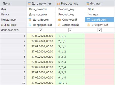 Импорт данных и их проверка