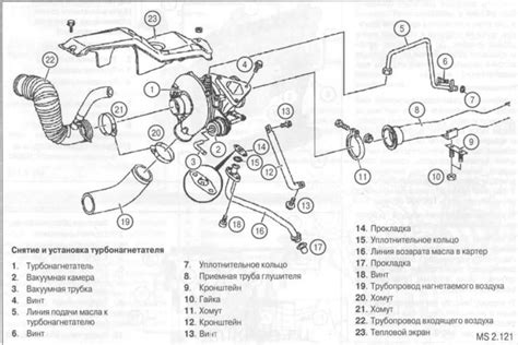 Инструкции по проверке ТНВД