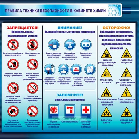 Инструкция по безопасности при работе с КМУ Kanglim