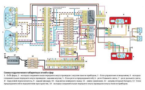 Инструкция по подключению габаритов на ГАЗель