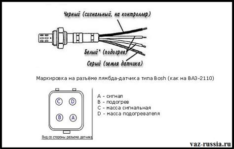 Инструкция по проверке датчика кислорода
