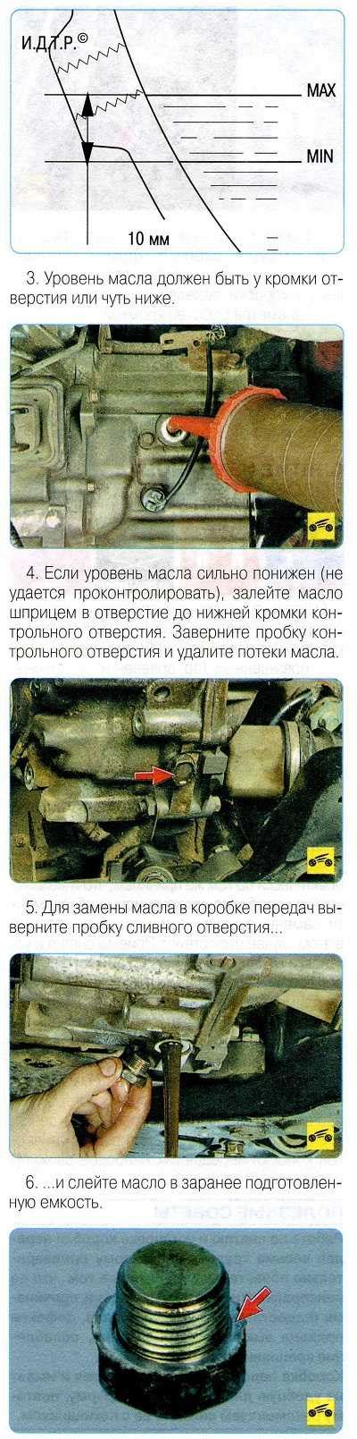 Инструменты, необходимые для проверки масла в коробке эндуро