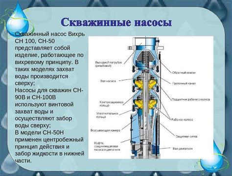 Инструменты и приспособления, необходимые для создания поплавков