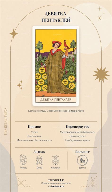 Интерпретация карты девятка пентаклей в разных контекстах
