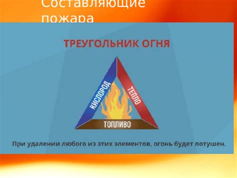 Использование световых лучей для определения пожара