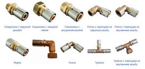 Использование фитингов для алюминиевых труб