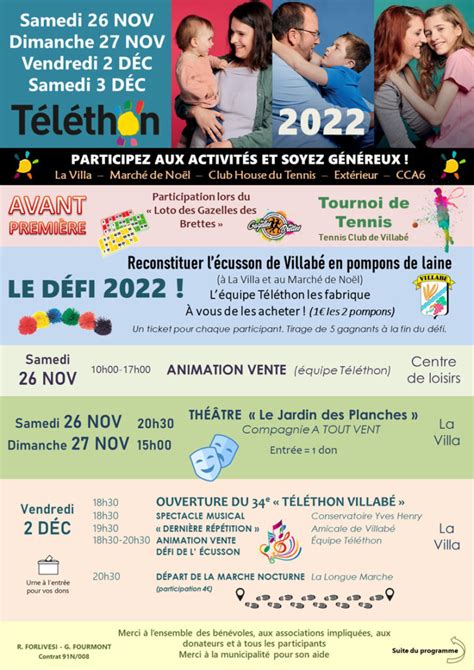 Использование telethon