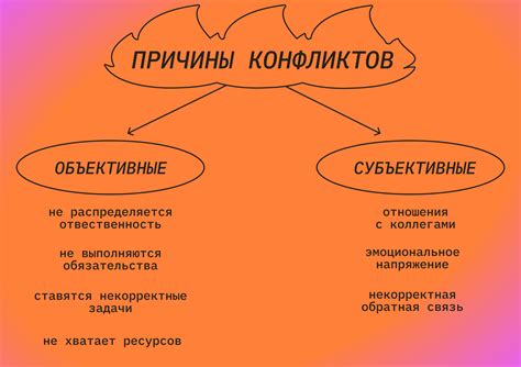 Какие причины могут привести к недопуску к ОГЭ