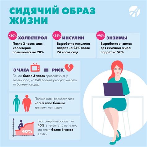 Какие проблемы может вызвать Адвантум