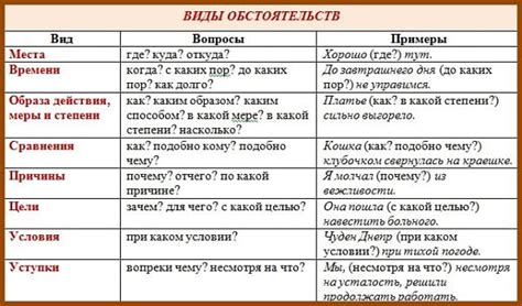 Каким образом можно проверить истинность слов мужчины