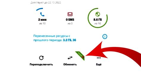 Как избежать потери данных при восстановлении номера Теле2 Казахстан