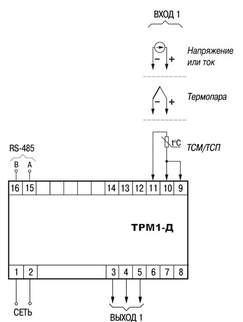 Как настроить ТРМ1 модификации У2