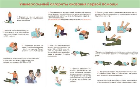 Как оказывать конкретную помощь при "выздоравливай"