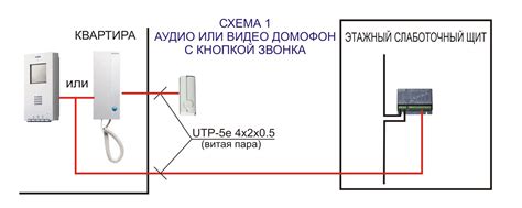 Как отключить домофон ночью