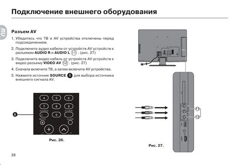 Как подключить Сегу к телевизору Haier