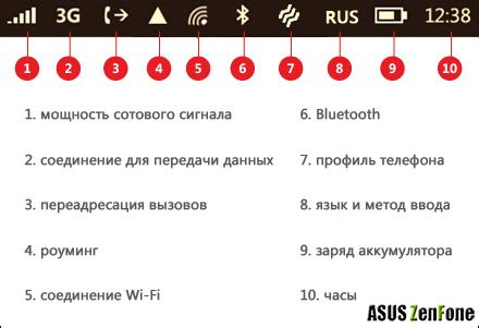 Как понять, почему значок трубка с вайфаем на андроиде отображается