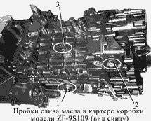 Как проверить масло в коробке передач Камаз 5350: подробная инструкция и схема