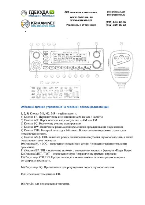 Как проверить работоспособность рации Мегаджет МЖ 50 после настройки