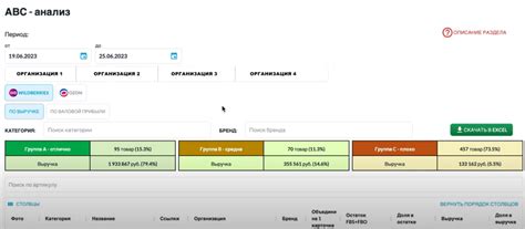 Как проверить рейтинг продавца на Вайлдберриз