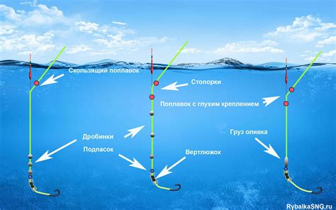Как сделать поплавки для сетей самостоятельно - подробный учебник