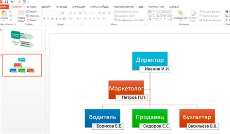Как создать иерархию SmartArt в PowerPoint