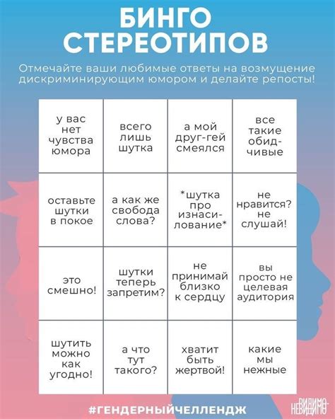 Как составить список слов или фраз для вашего бинго: секреты и советы