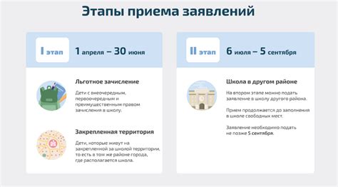 Как узнать статус зачисления ребенка через инфолинию учреждения