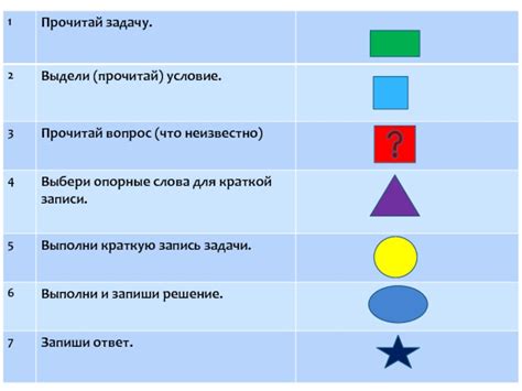 Ключевые символы