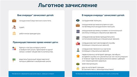 Когда и как узнать статус зачисления ребенка в школу или детский сад