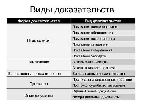 Косвенные доказательства встречи знаменитостей