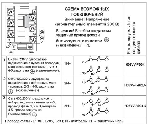 Краткая инструкция по включению комбинированной электрической духовки плиты Hansa