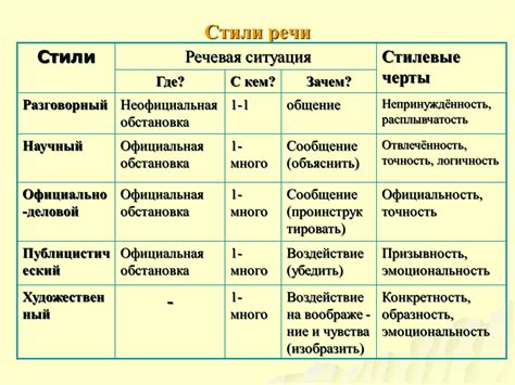 Лицо для каждого стиля: подход к оформлению на примере разных типов кукол