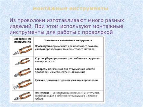 Материалы и инструменты для работы с фехралевой проволокой