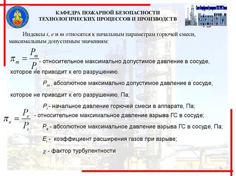 Методы определения площади гаража