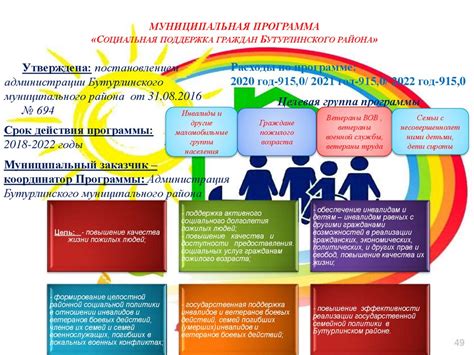 Метод создания социальных программ для поддержки семей