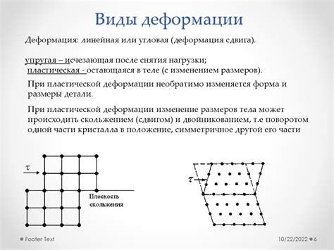 Механические методы открытия