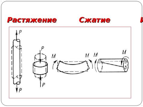 Механические свойства