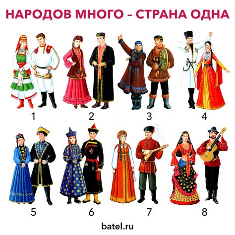 Многообразие костюмов в народной культуре России