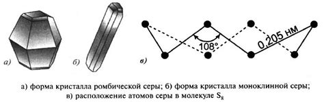 Молекулы серы